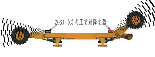 ZGSJ-(C)高壓噴射降塵器